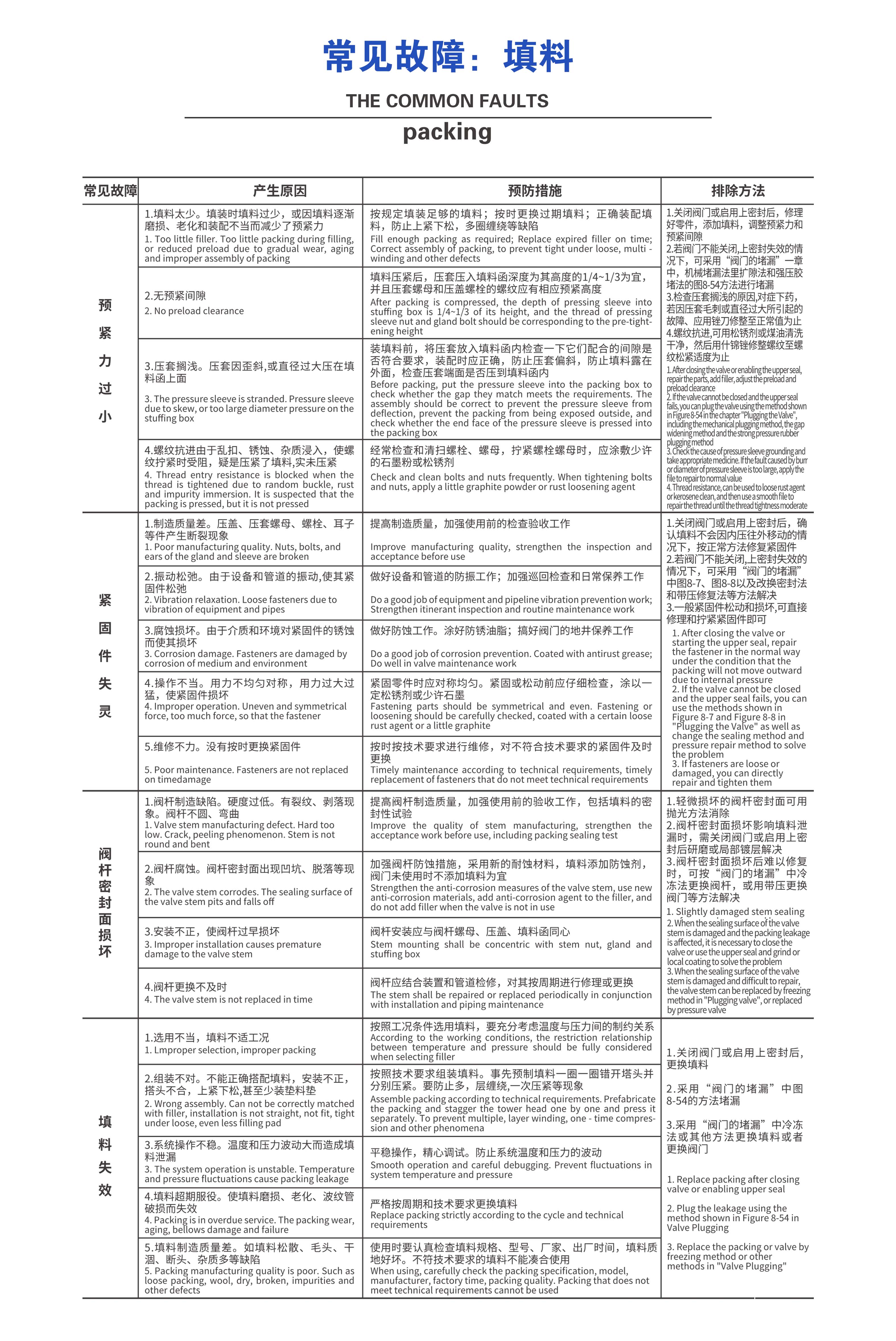 填料.jpg